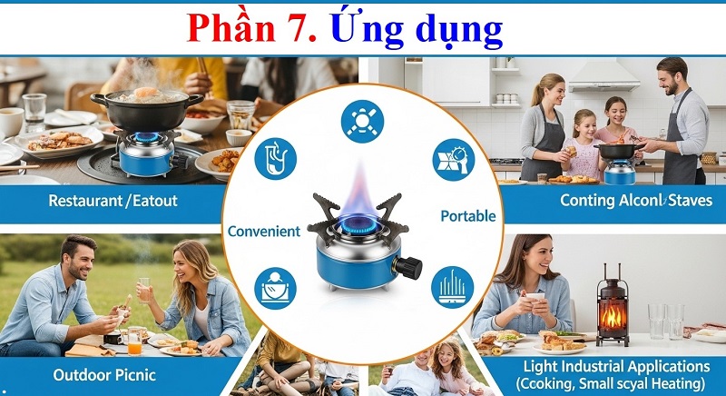 Cồn Lỏng Cho Bếp Cồn: Giải Pháp Nhiên Liệu Tiện Lợi, An Toàn Và Tiết Kiệm